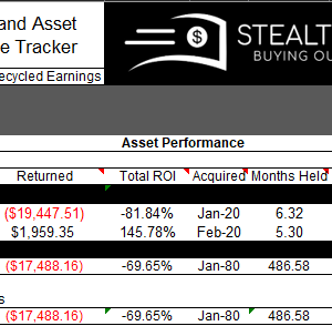 Cash Flow and Property Performance Tracker