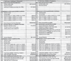 Rental House HUD