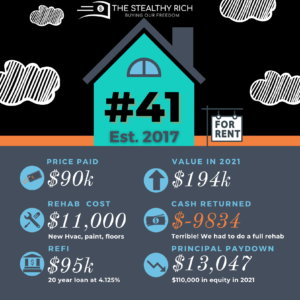 Rental House 41